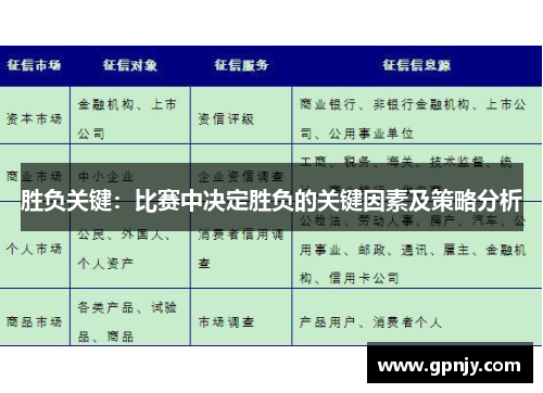 胜负关键：比赛中决定胜负的关键因素及策略分析